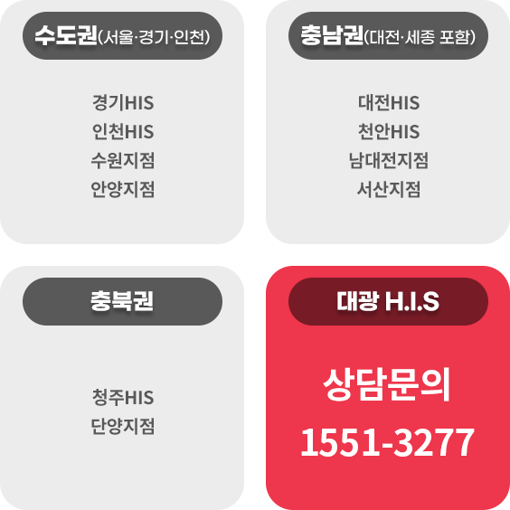 지도 이미지